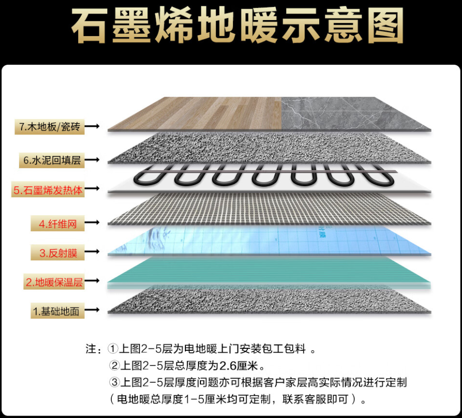 海原县 石墨烯电地暖公司哪家好？施工质量核心标准