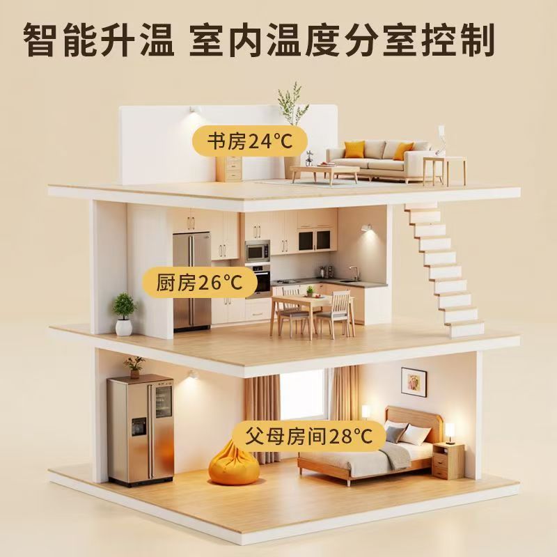 海原县 石墨烯电地暖公司哪家好？户型适配方案指南